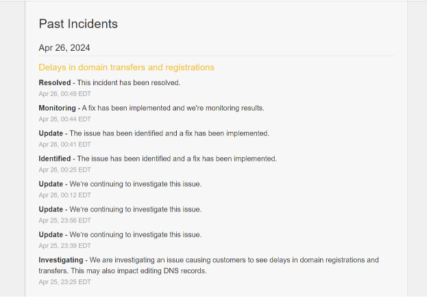Past Instances When Squarespace was Down Past Instances When Squarespace was Down