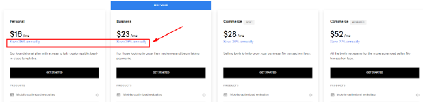 Annual Discount Annual Discount