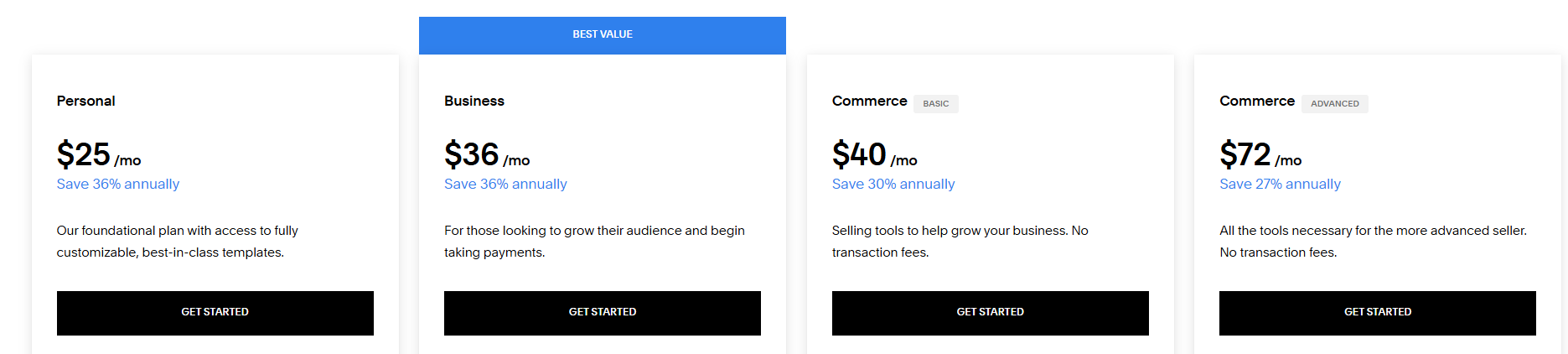 Squarespace Pricing Structure Squarespace Pricing Structure