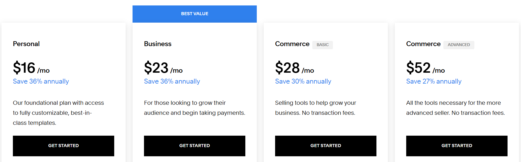 Save 36% On Squarespace PLan