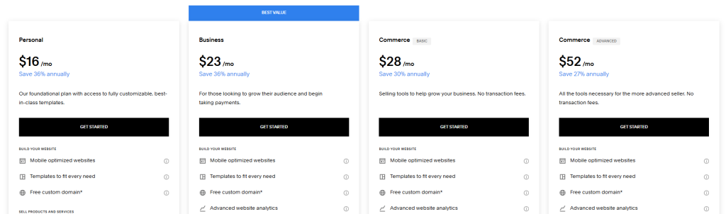 Squarespace Promo Code Squarespace Annual Discount